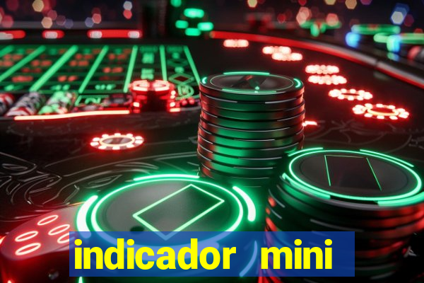 indicador mini indice b3